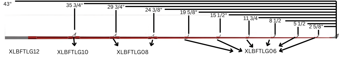 Guide spacing layout for Johnny Jigs Grand Cru 6'6" rod blank with ALPS® guides and measured distances