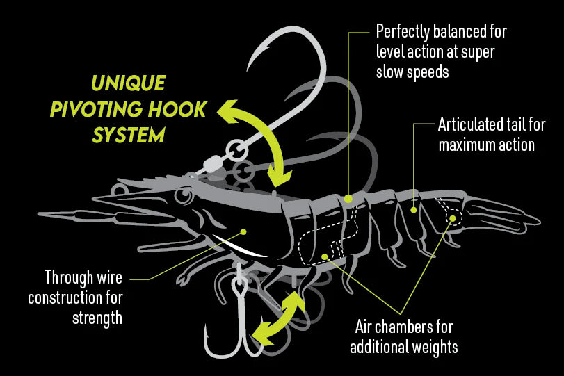 Nomad Live Ops Sumo Shrimp Rigged