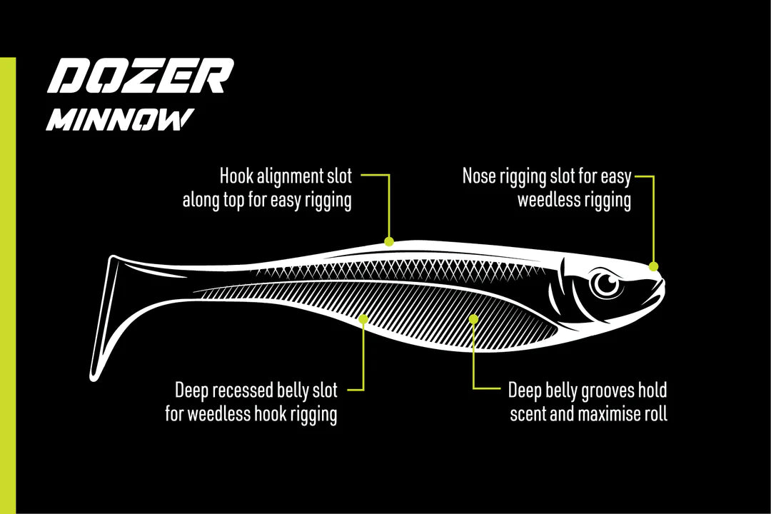 Nomad Live Ops Dozer Minnow