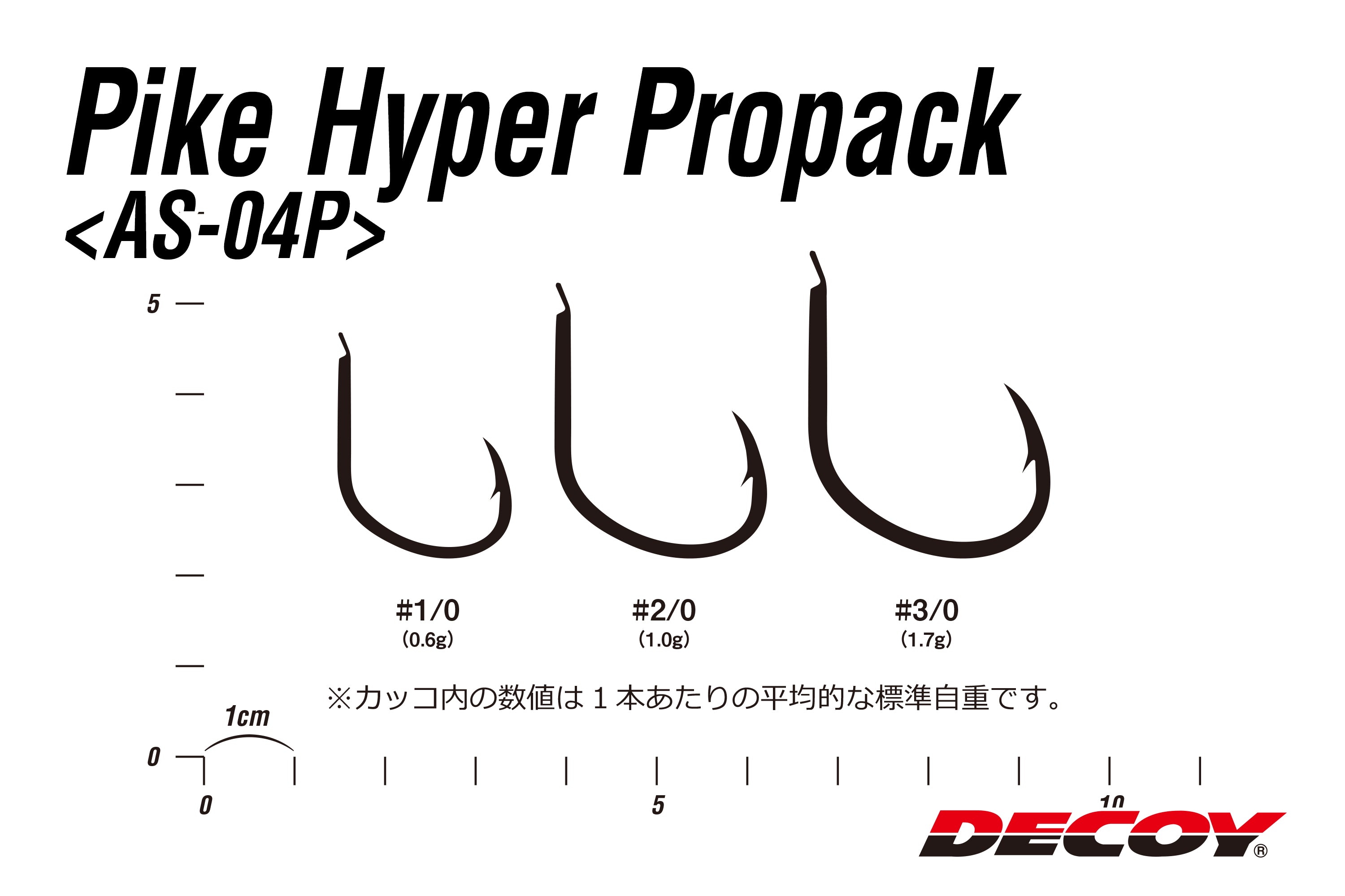 Decoy Pike Hyper "Propack" (AS-04P)