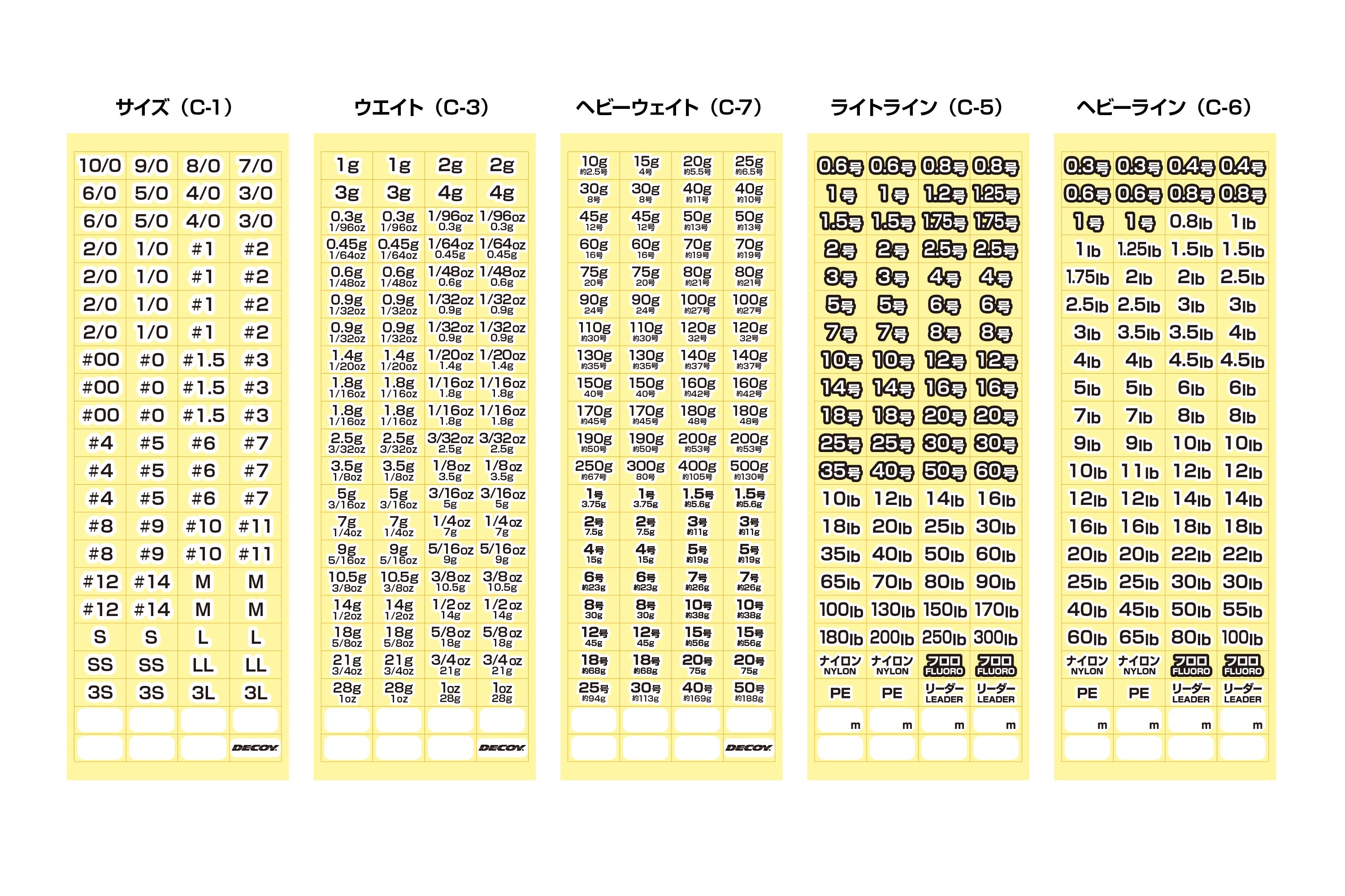 Decoy Item Seal (C-1,C-5,C-6,C-7)