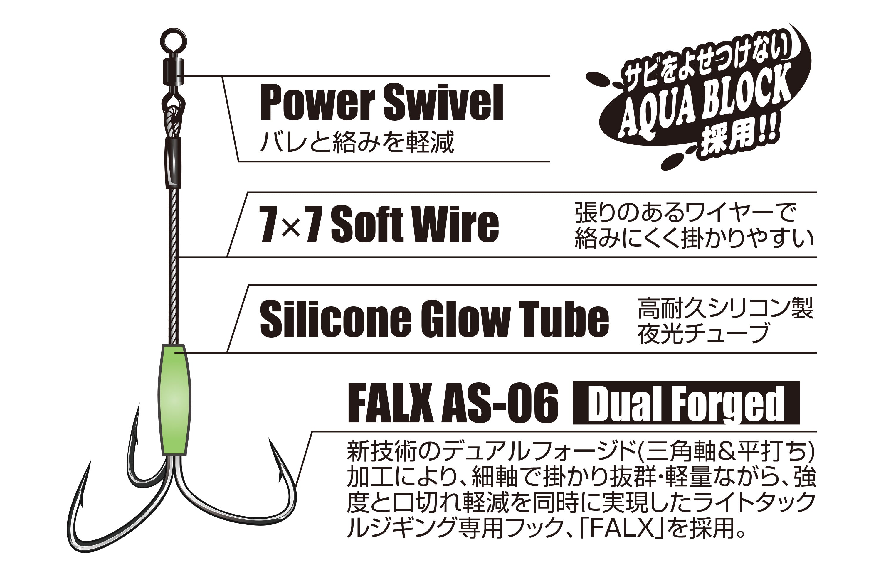 Decoy 3 Swords Jack (DJ-68)