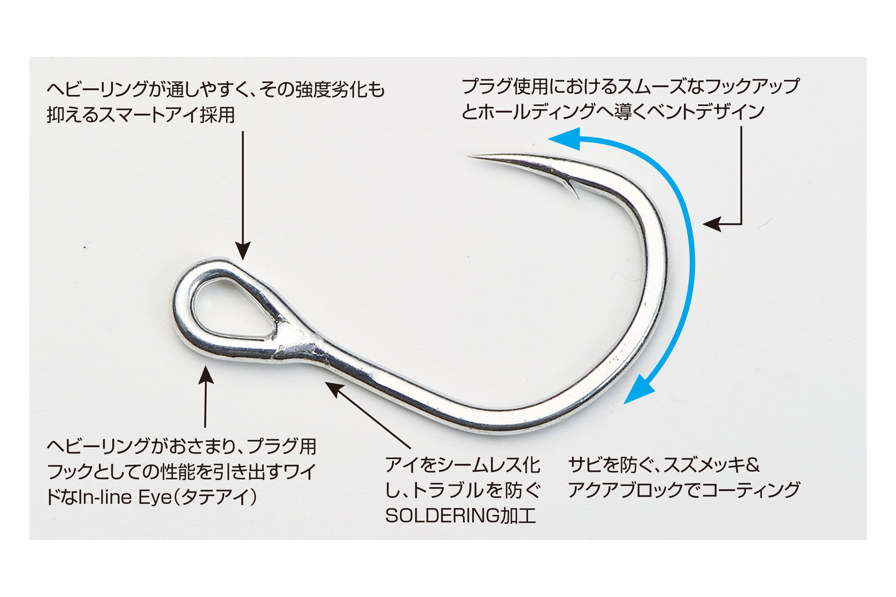 Decoy Castin' Single (JS-5)