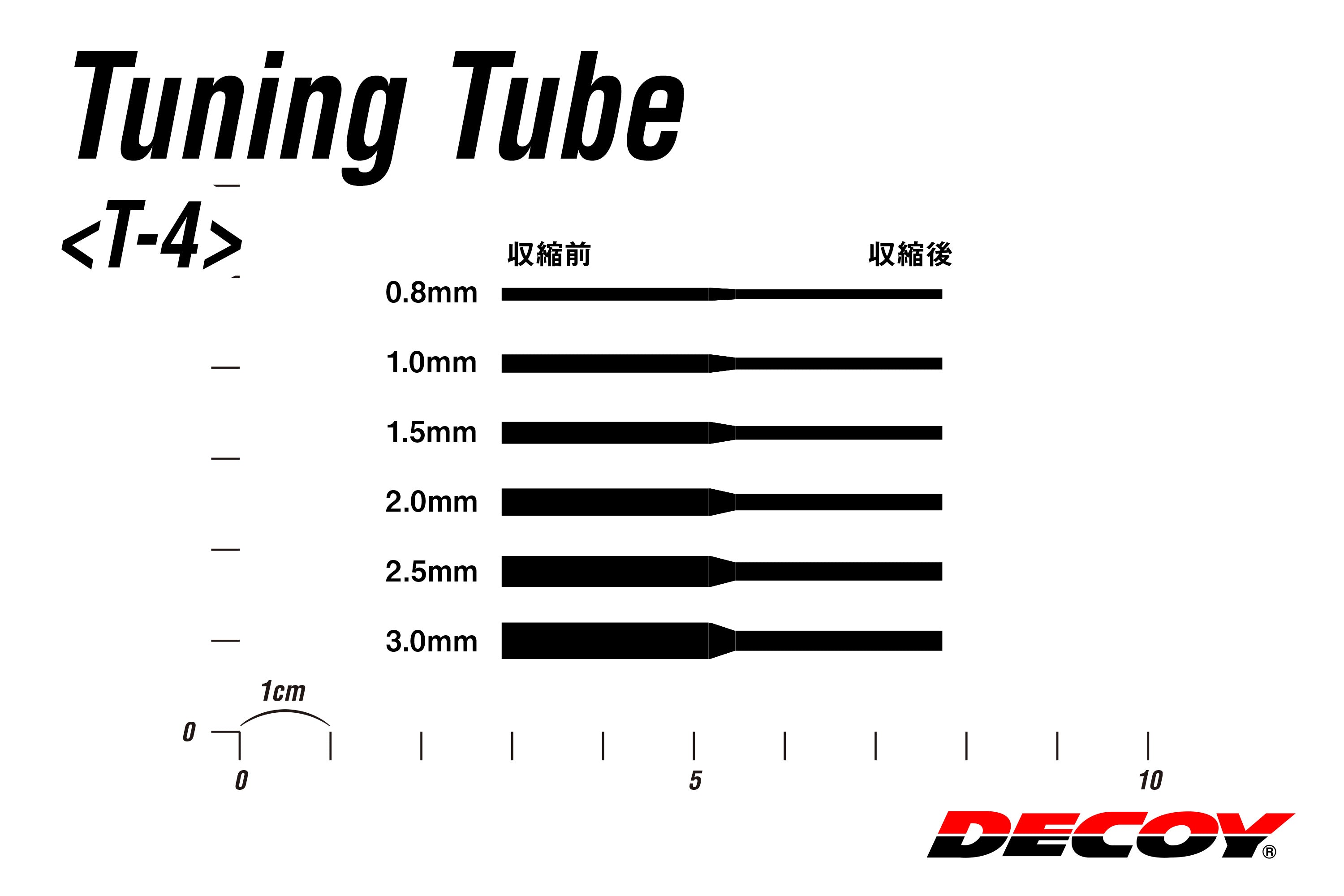 Decoy Turning Tube (T-4)