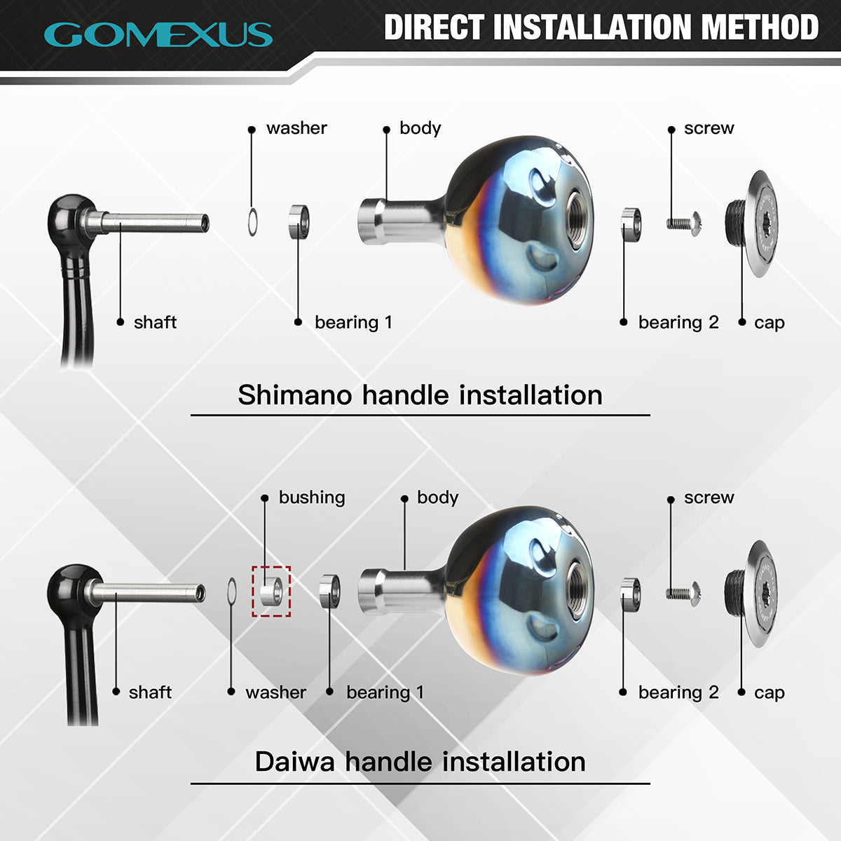 Gomexus Power Knob Spinning Reel