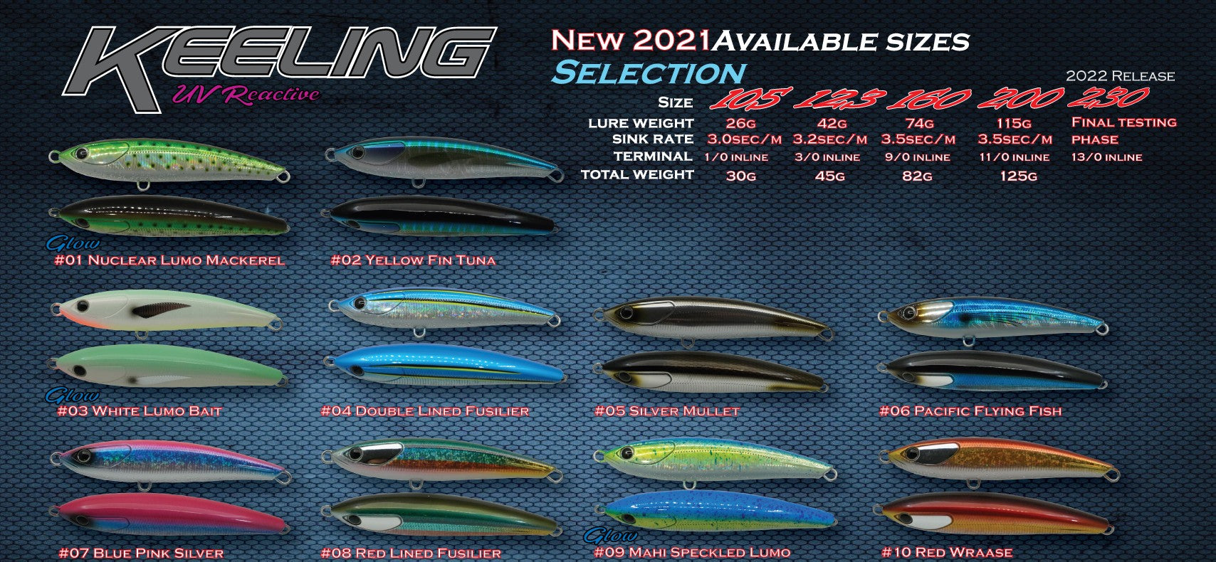 Ocean's Legacy Keeling Lure