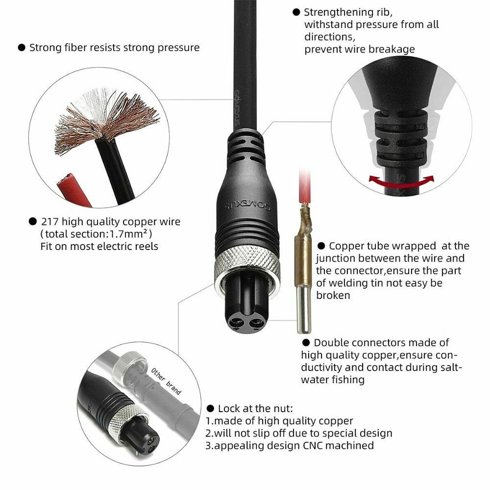 Gomexus Electric Reel Power Cord